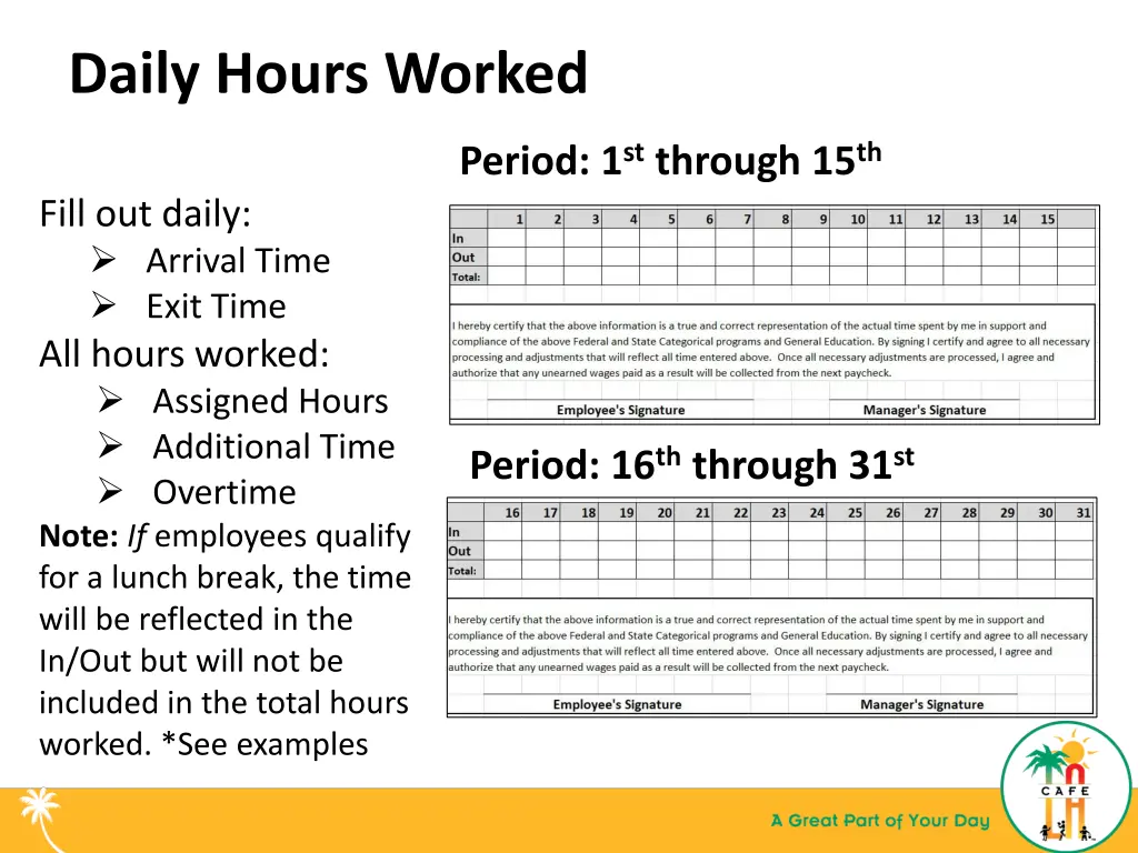 daily hours worked