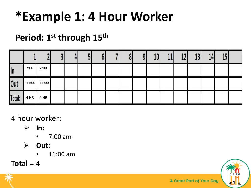 example 1 4 hour worker