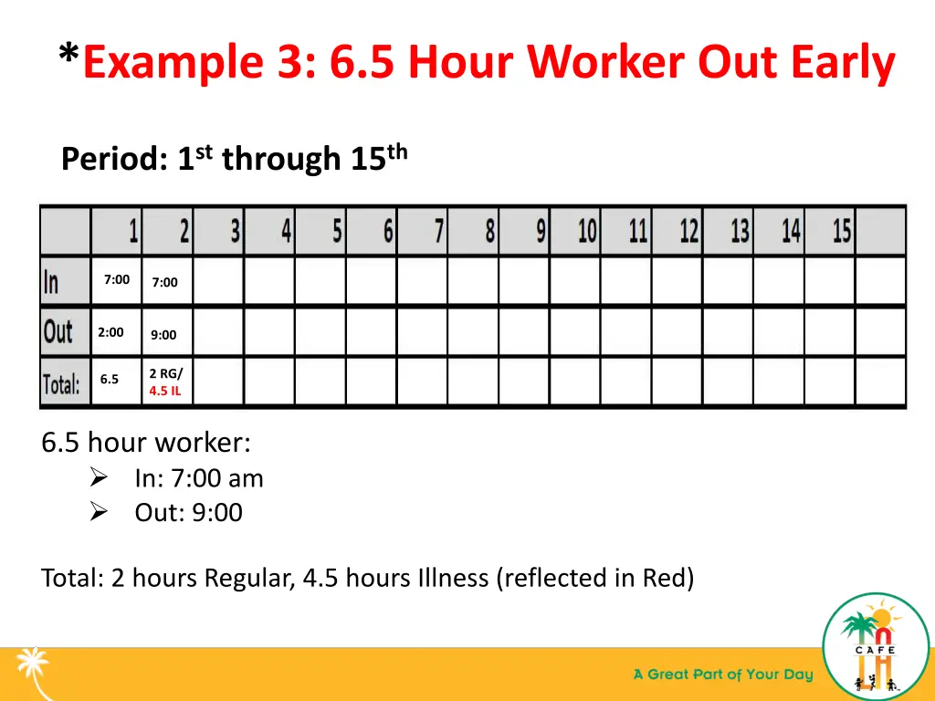 example 3 6 5 hour worker out early