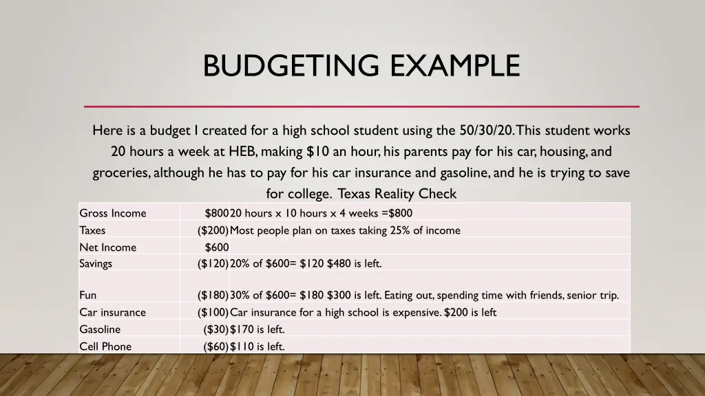 budgeting example 1