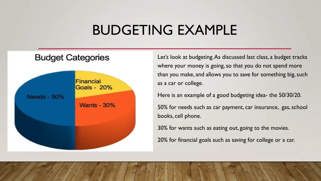 budgeting example