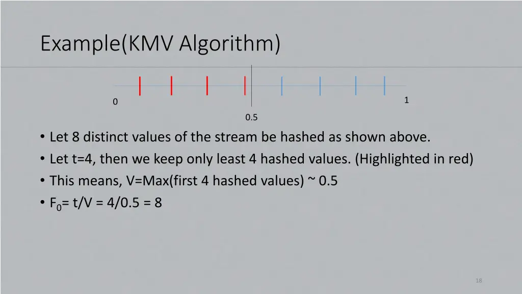 example kmv algorithm