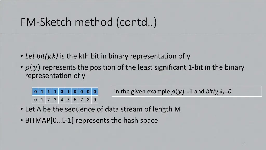 fm sketch method contd