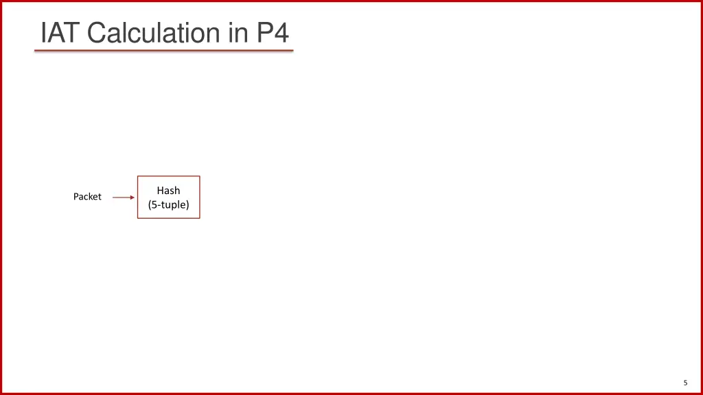 iat calculation in p4