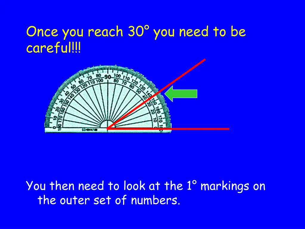 once you reach 30 you need to be careful