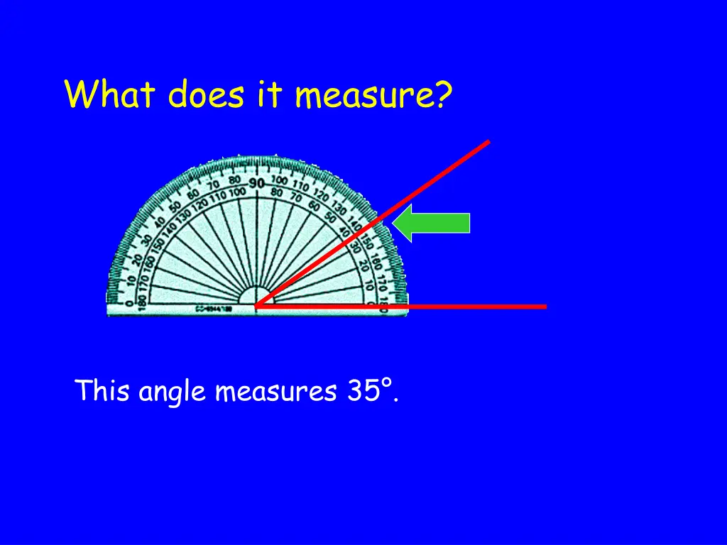 what does it measure
