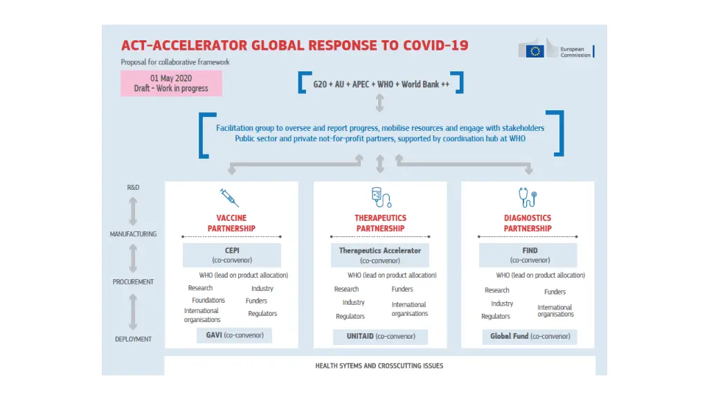 slide3