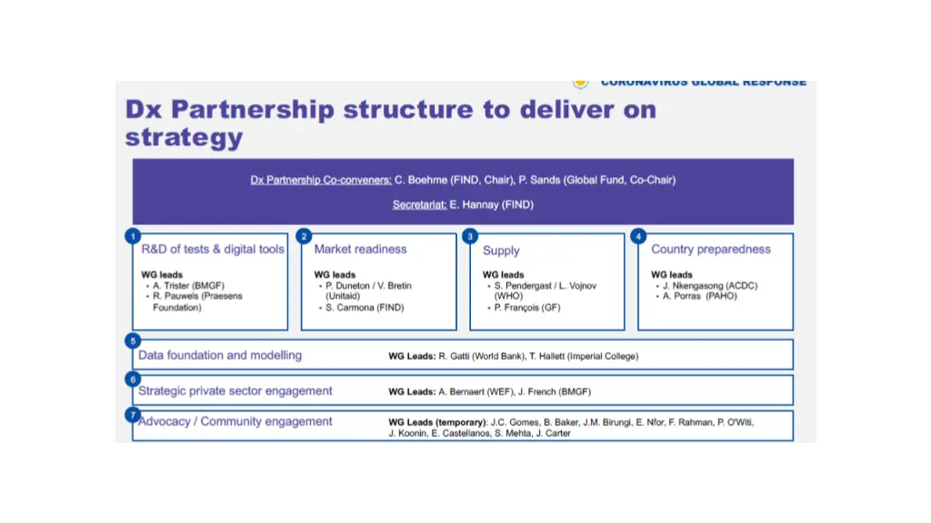 slide5