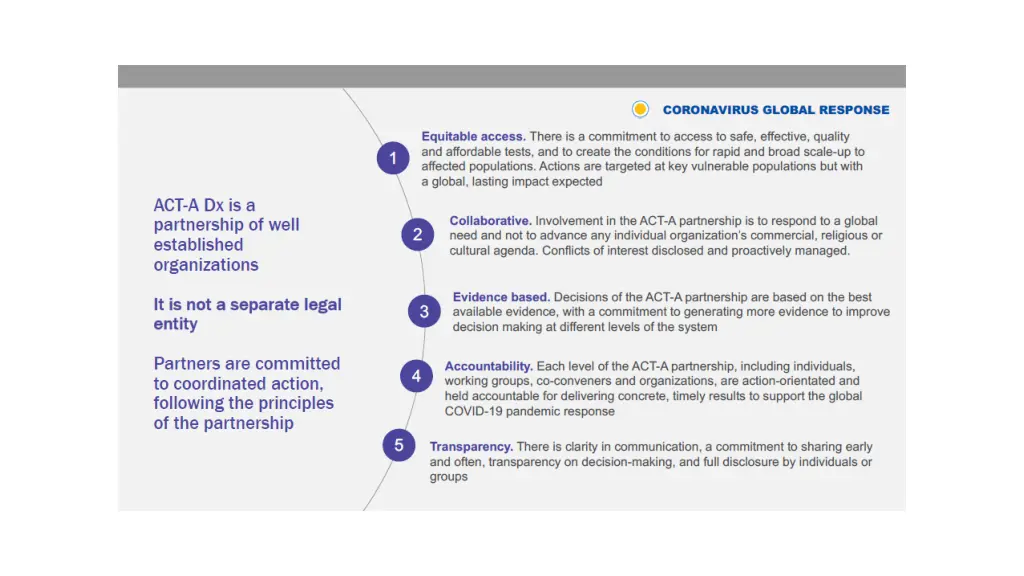 slide6