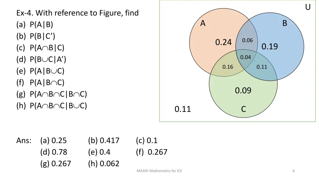 slide6