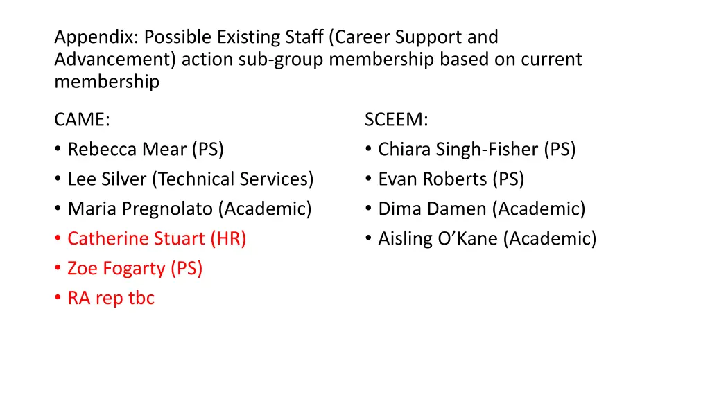 appendix possible existing staff career support