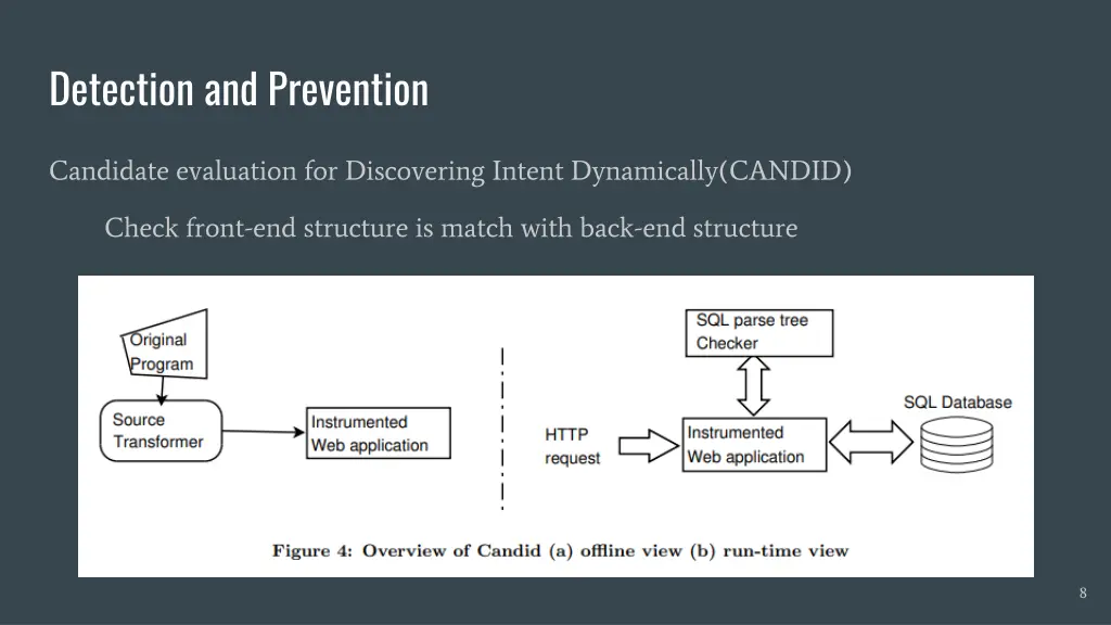 detection and prevention 2