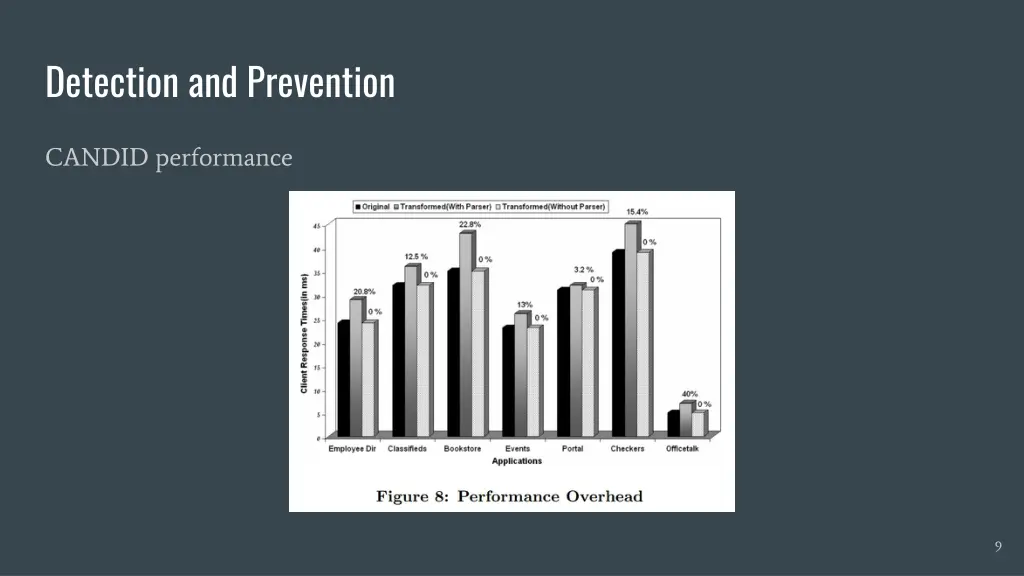 detection and prevention 3