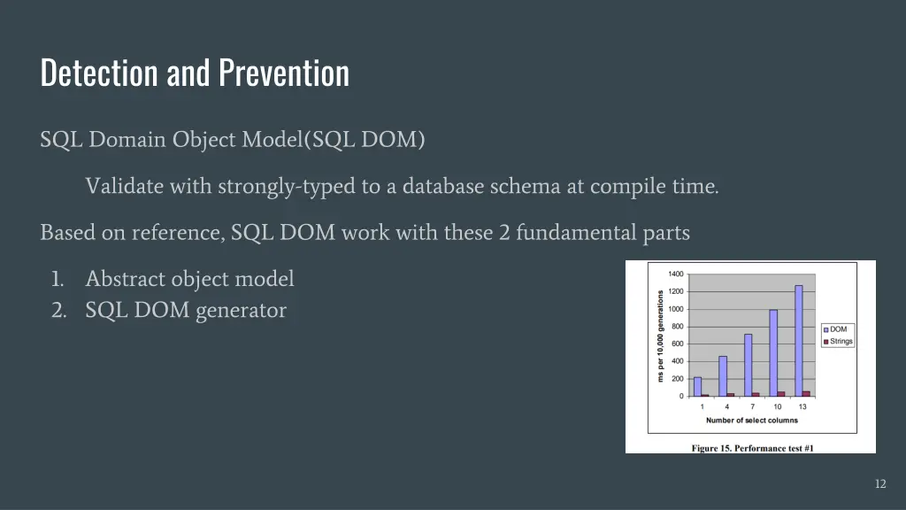 detection and prevention 6