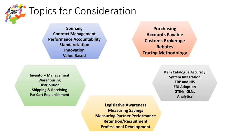 topics for consideration