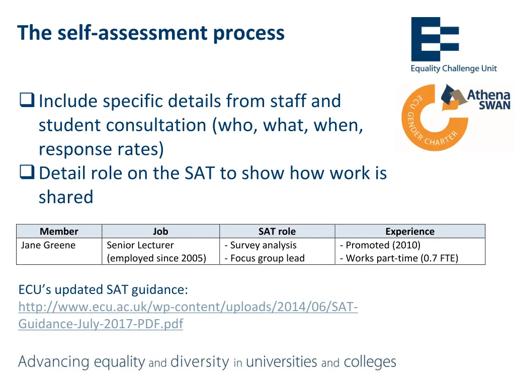 the self assessment process