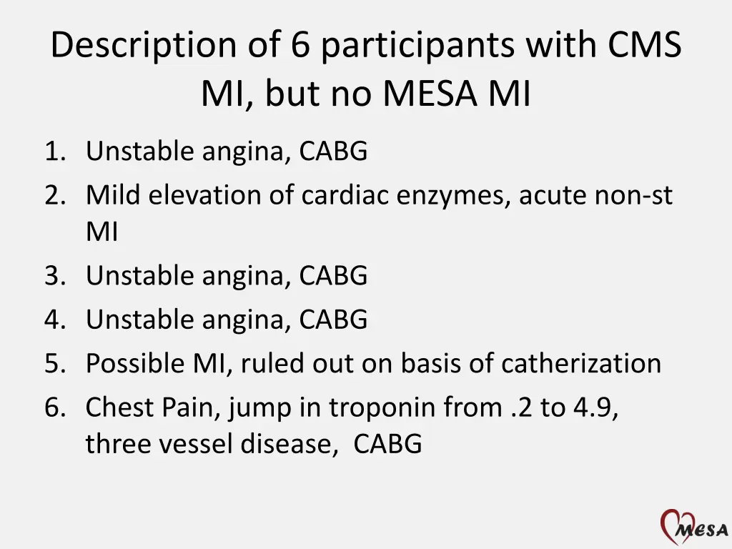 description of 6 participants with