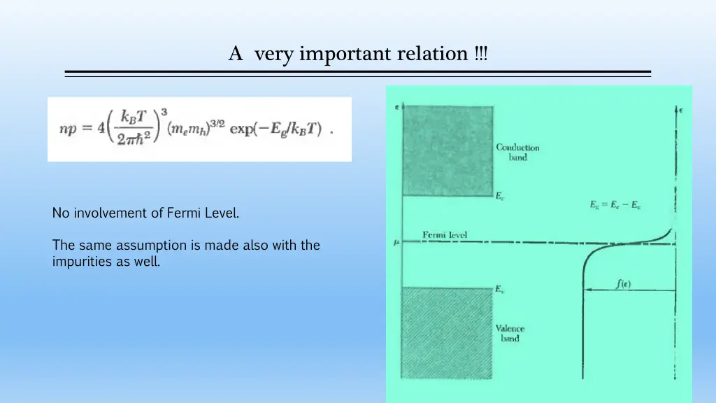a very important relation