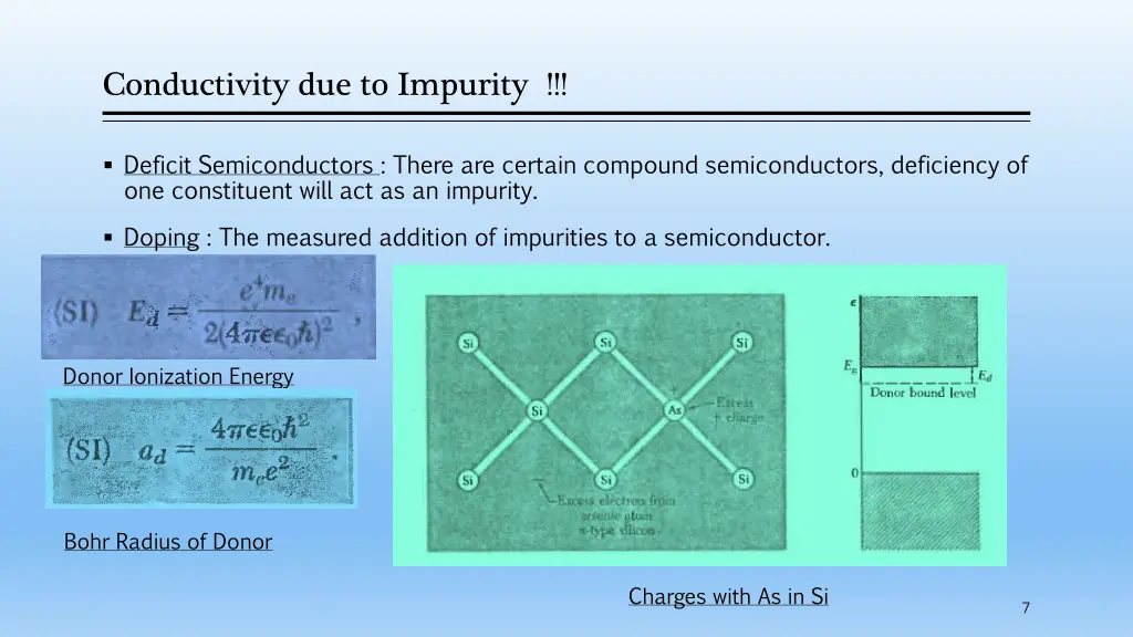 conductivity due to impurity