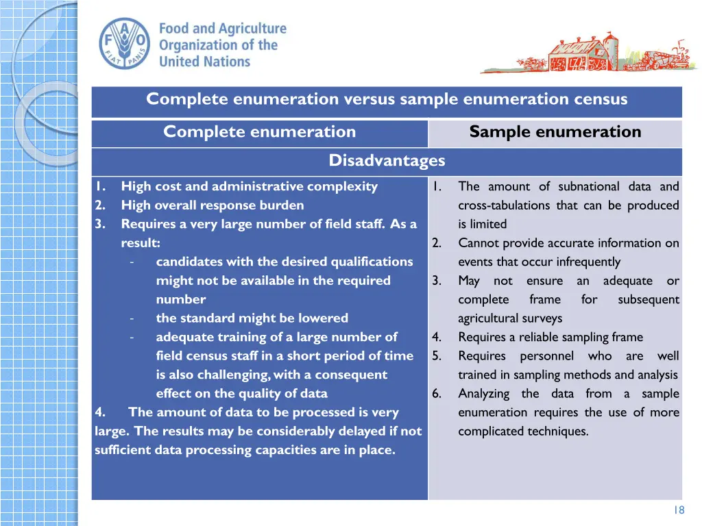 complete enumeration versus sample enumeration 1