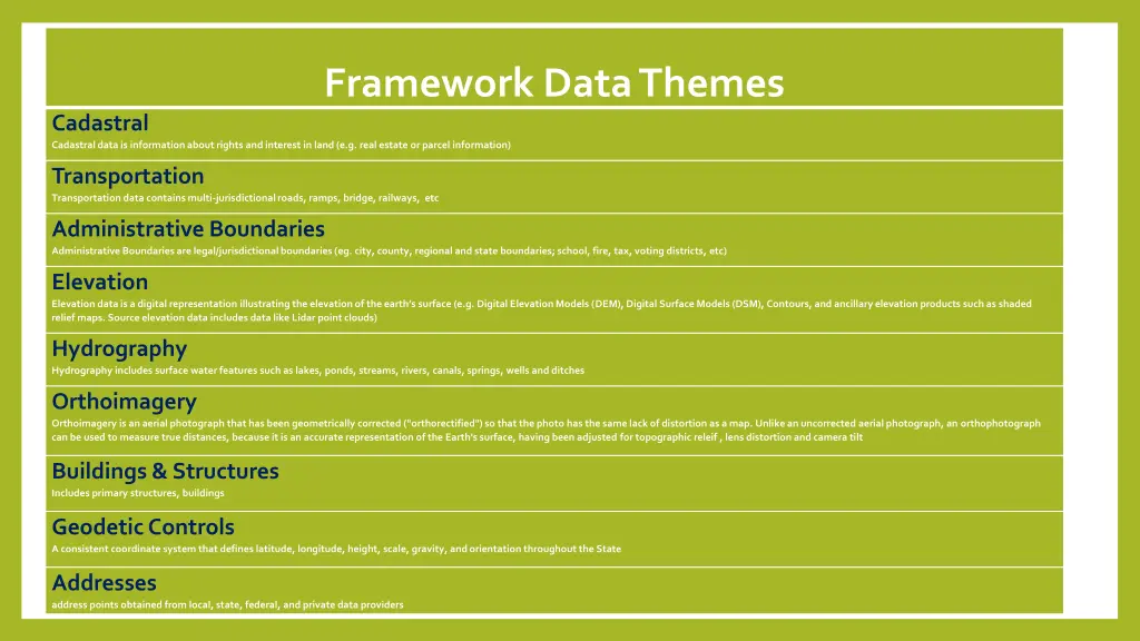 framework data themes