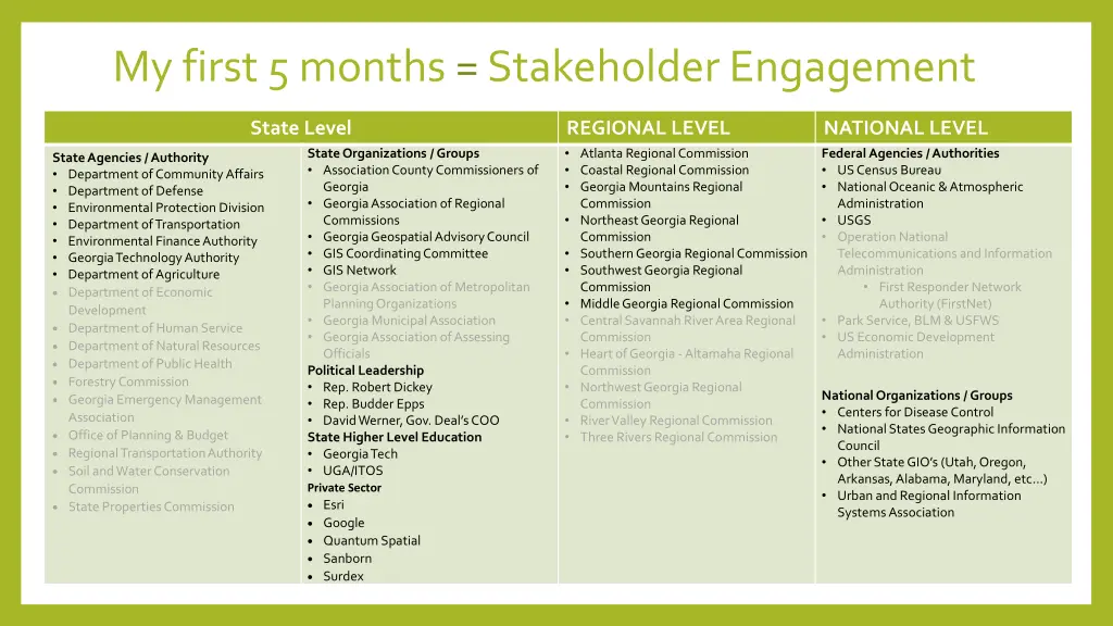 my first 5 months stakeholder engagement