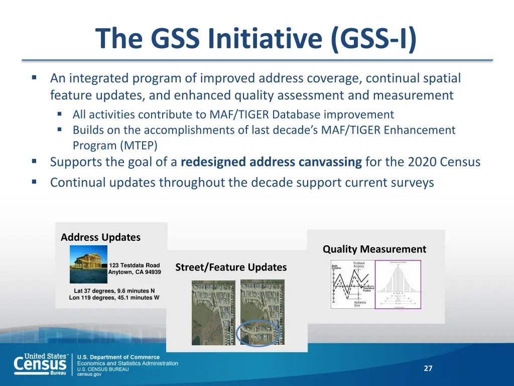 the gss initiative gss i