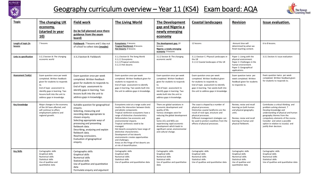 geography curriculum overview geography 4