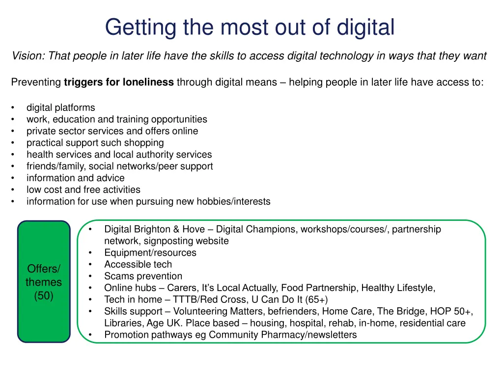 getting the most out of digital