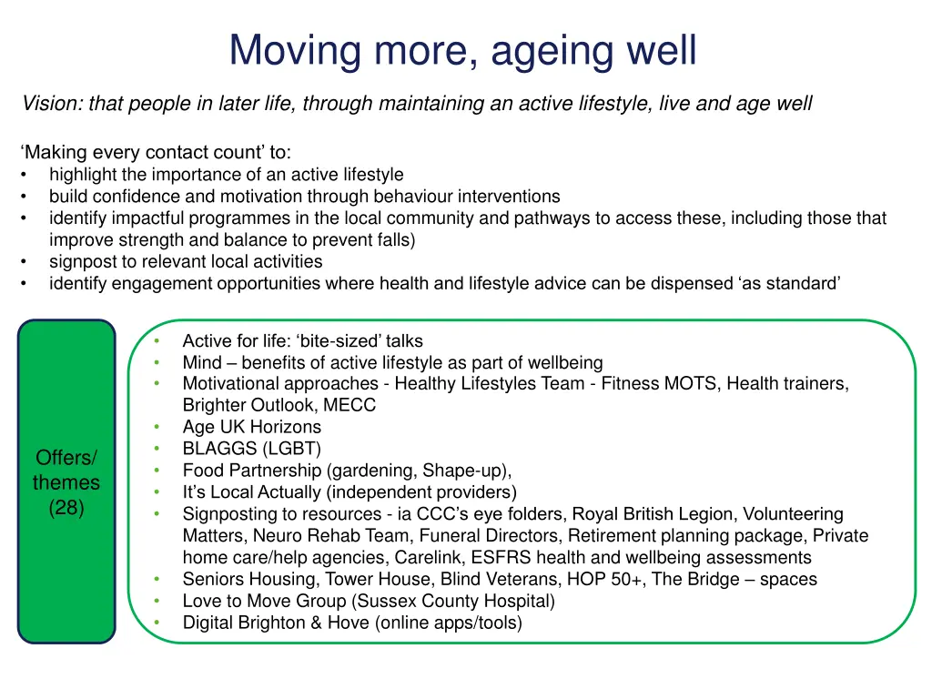 moving more ageing well