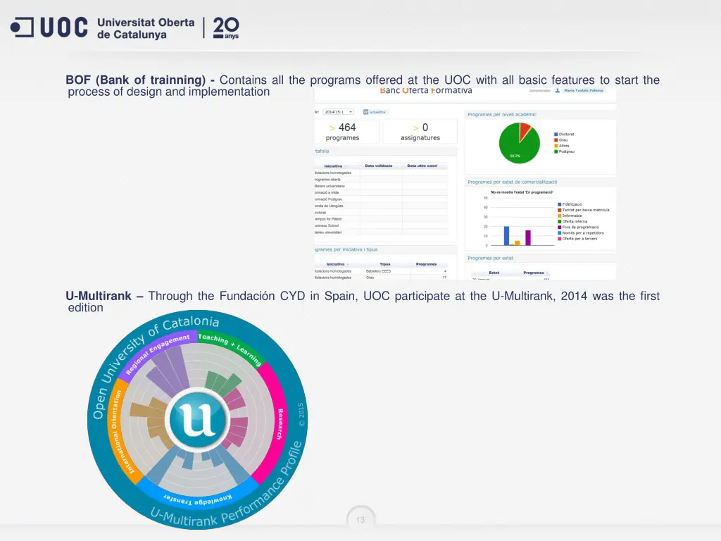 bof bank of trainning contains all the programs