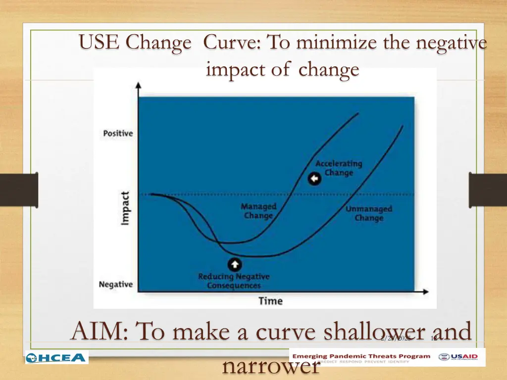 use change curve to minimize the negative impact