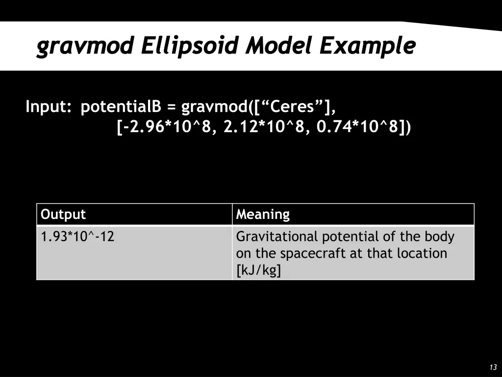 gravmod ellipsoid model example 1