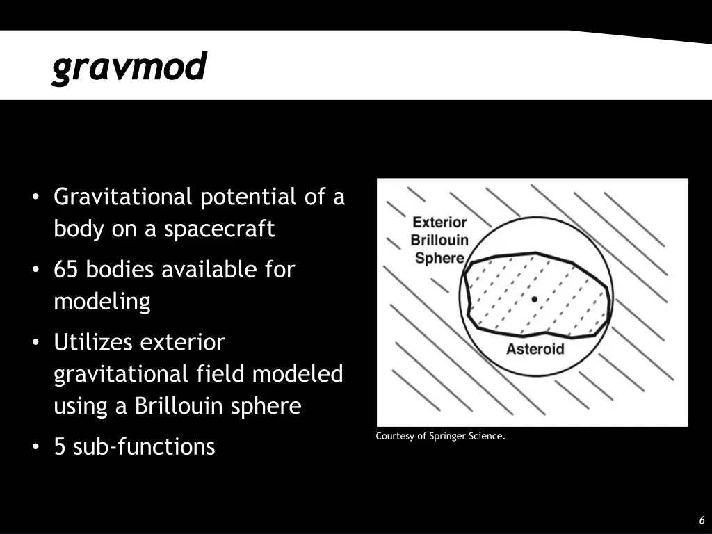 gravmod