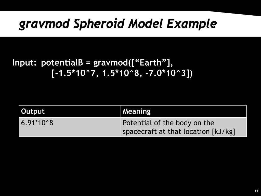 gravmod spheroid model example 1