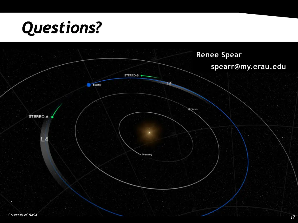 questions