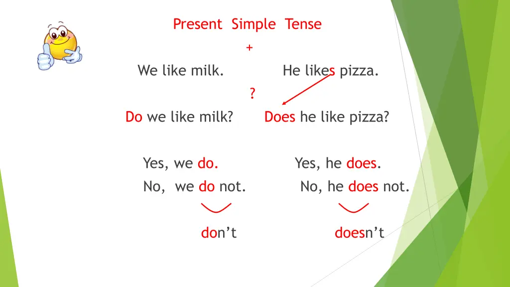 present simple tense we like milk he likes pizza