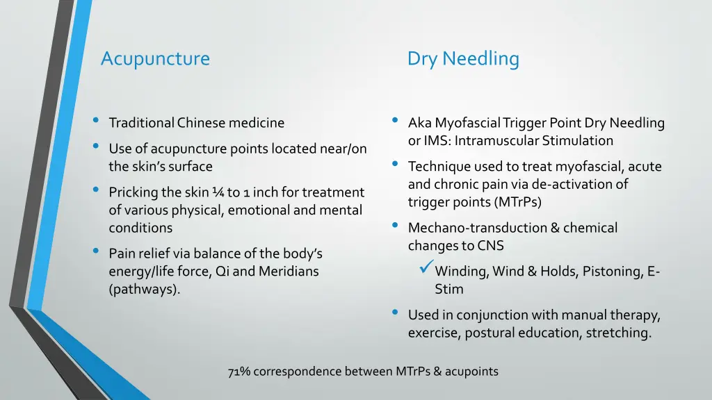 acupuncture