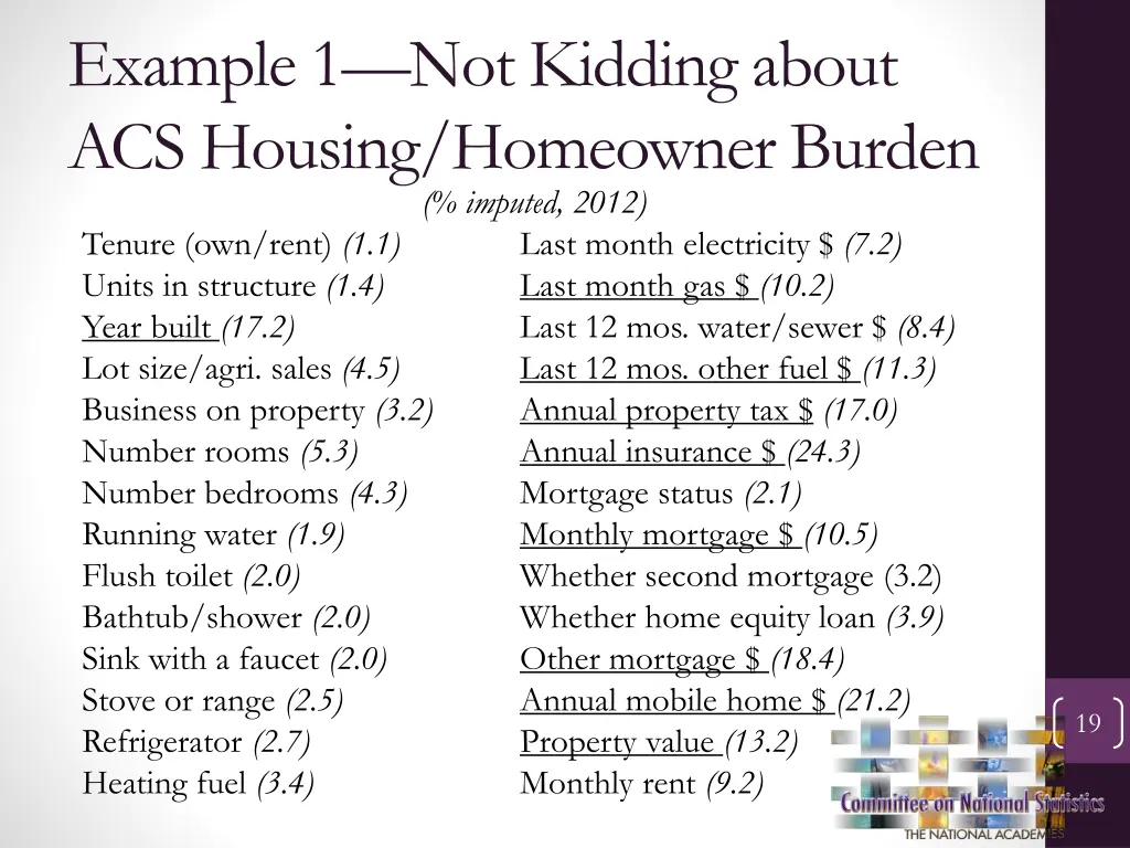 example 1 not kidding about acs housing homeowner