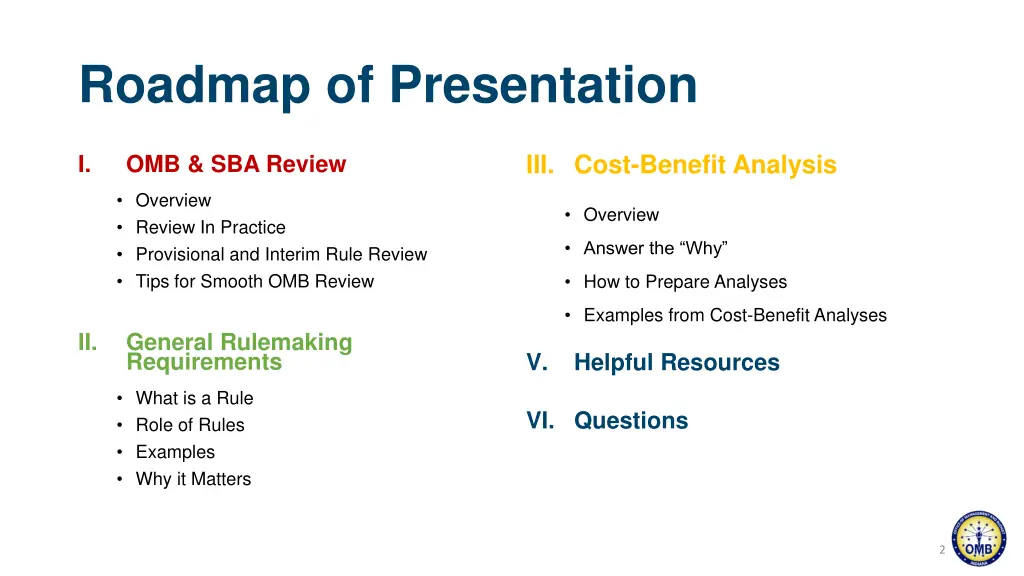 roadmap of presentation