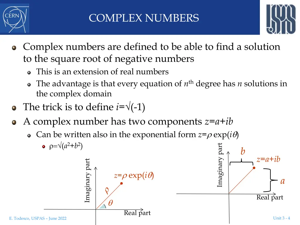 complex numbers