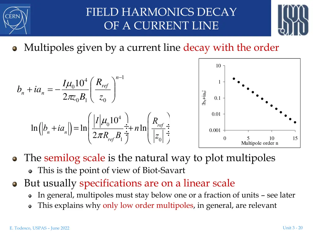 field harmonics decay of a current line 1