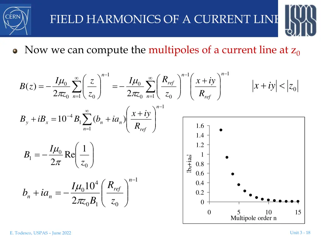 field harmonics of a current line 1