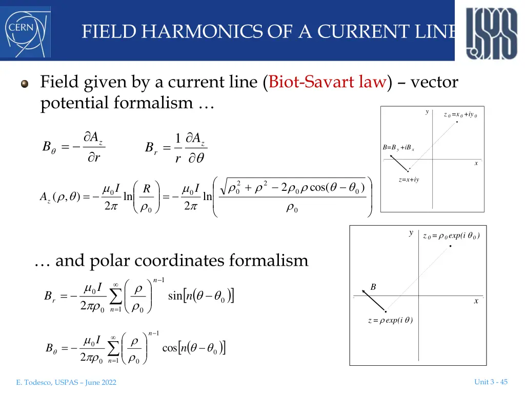 field harmonics of a current line 2