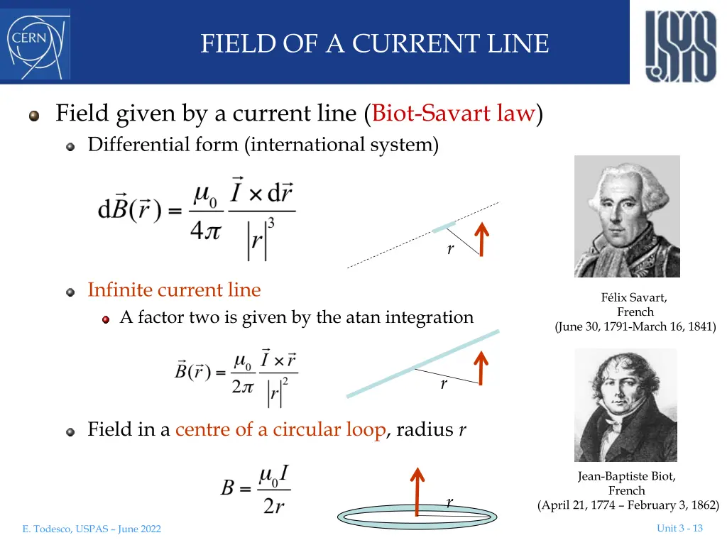 field of a current line
