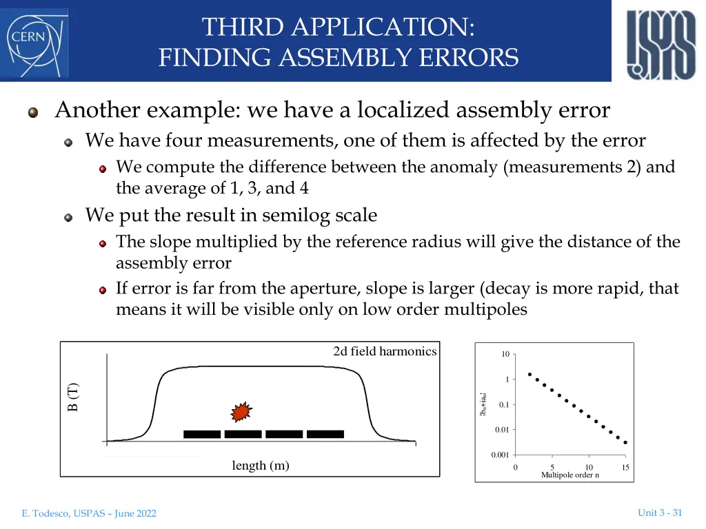 third application finding assembly errors