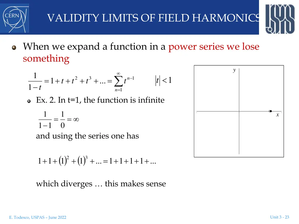validity limits of field harmonics 1