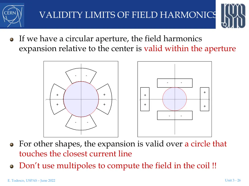 validity limits of field harmonics 3