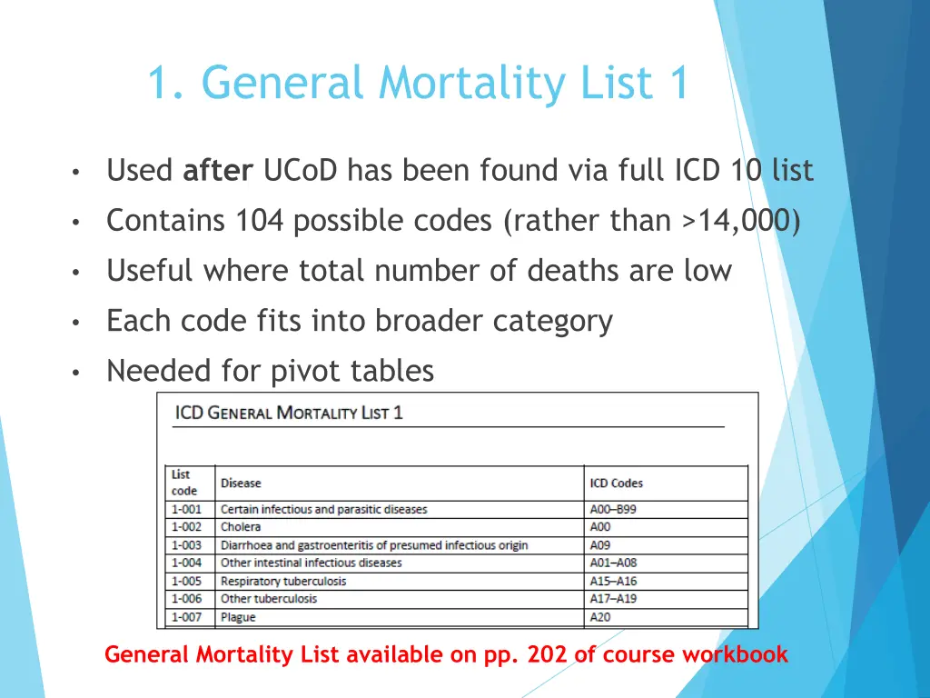 1 general mortality list 1