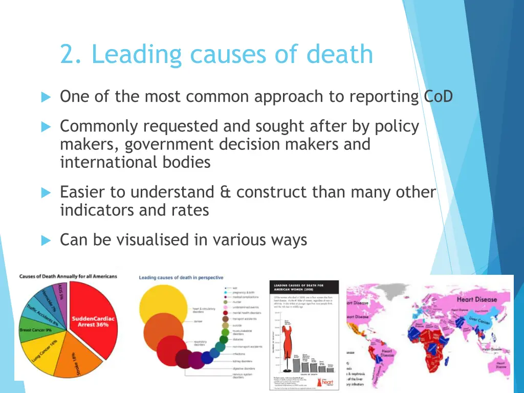 2 leading causes of death